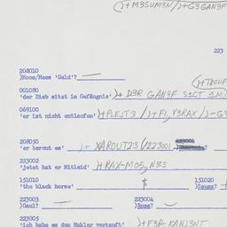 Western questionnaire, answ...