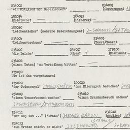 Western questionnaire, answ...