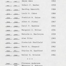 Board of Trustees