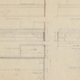 Cabinetwork, furniture details