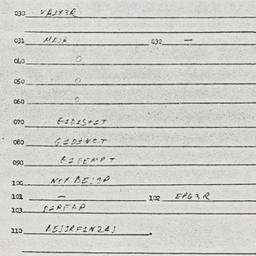 Eastern questionnaire, answ...