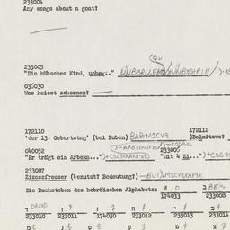 Western questionnaire, answ...