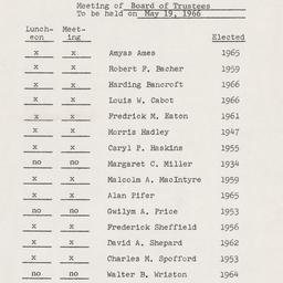 Board of Trustees