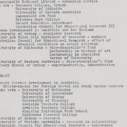Commonwealth Program (Austr...