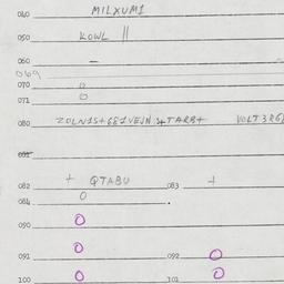 Eastern questionnaire, answ...