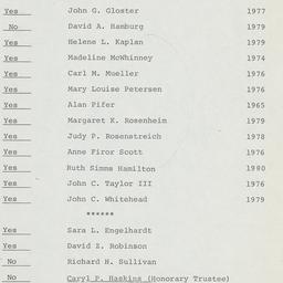 Board of Trustees