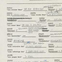 Western questionnaire, answ...