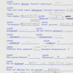 Western questionnaire, answ...
