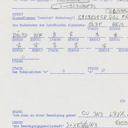 Western questionnaire, answ...