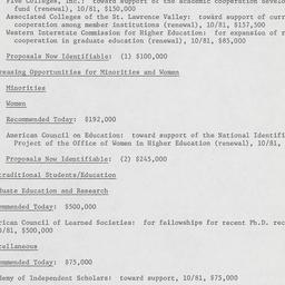 Board of Trustees