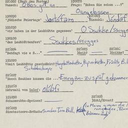 Western questionnaire, answ...