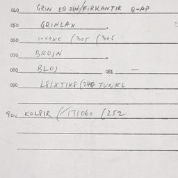 Eastern questionnaire, answ...
