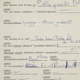 Western questionnaire, answ...