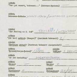Western questionnaire, answ...