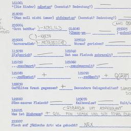 Western questionnaire, answ...