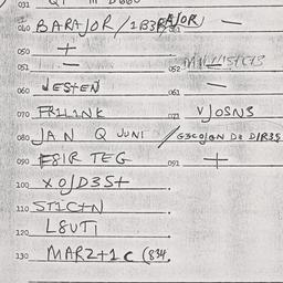 Eastern questionnaire, answ...