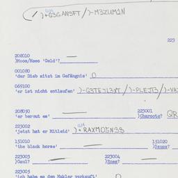 Western questionnaire, answ...