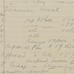 Board Meeting, 1/19/1932