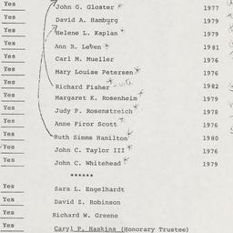 Board of Trustees
