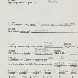 Western questionnaire, answ...