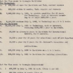 Board Meeting, 5/12/1921
