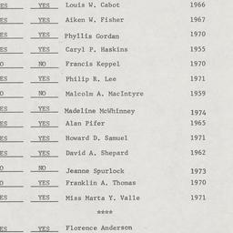 Board of Trustees