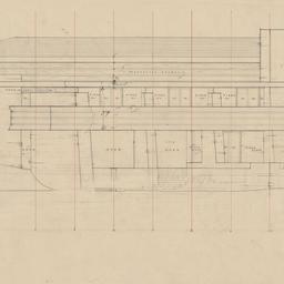 Elevation
