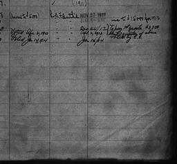 Carnegie General Donations,...