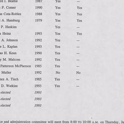 Nominating Committee
