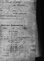 Carnegie General Donations,...