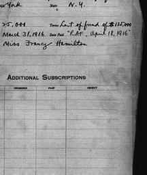 Carnegie General Donations,...