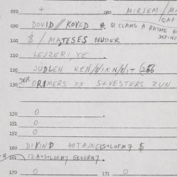 Eastern questionnaire, answ...