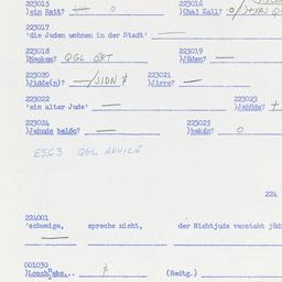 Western questionnaire, answ...