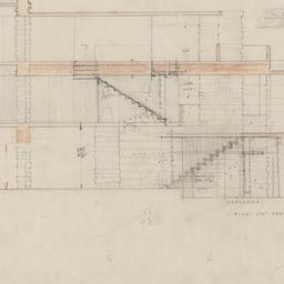 Longitudinal section