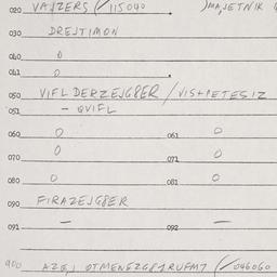 Eastern questionnaire, answ...