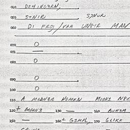 Eastern questionnaire, answ...