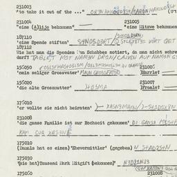 Western questionnaire, answ...