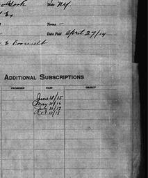 Carnegie General Donations,...