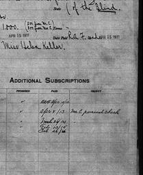 Carnegie General Donations,...