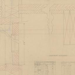Framing details
