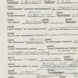 Western questionnaire, answ...