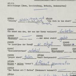 Western questionnaire, answ...