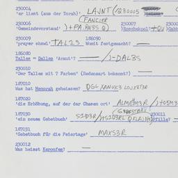 Western questionnaire, answ...