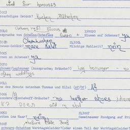 Western questionnaire, answ...