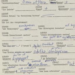 Western questionnaire, answ...
