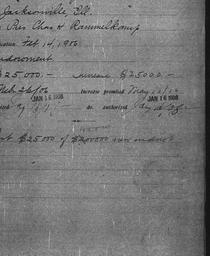 Carnegie Gifts and Grants t...