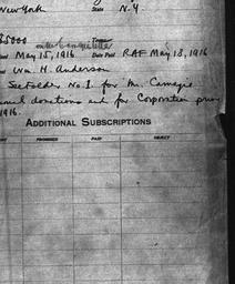 Carnegie General Donations,...