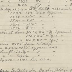 Sash, lumber schedule
