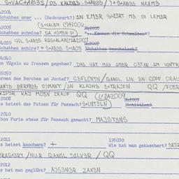 Western questionnaire, answ...