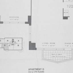 80 Central Park West, Apart...